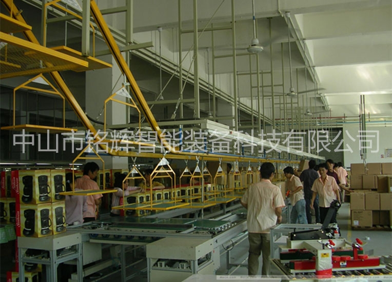 上海壁挂炉生产线系列